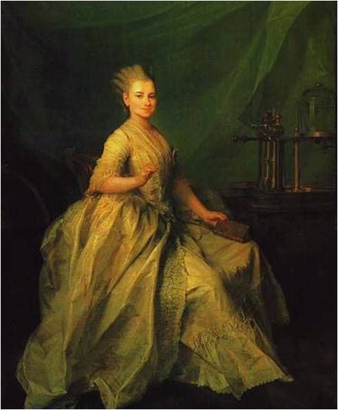 Портрет Е.Н. Молчановой. 1776. ГРМ 